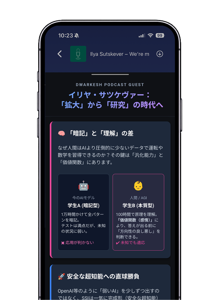 図解