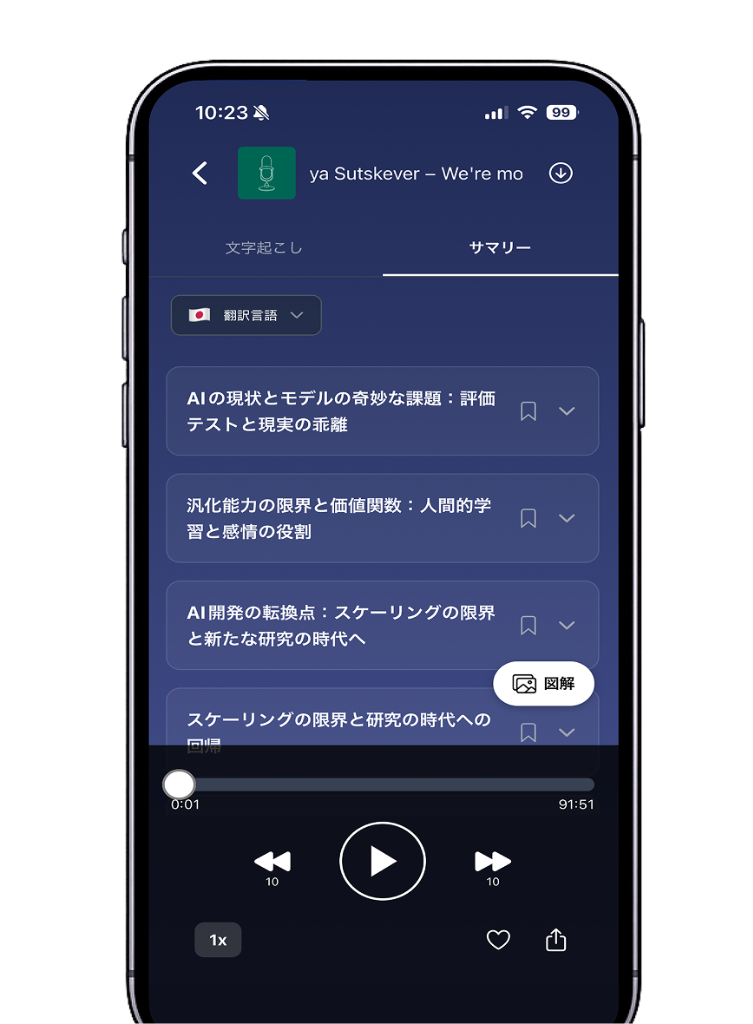 要約